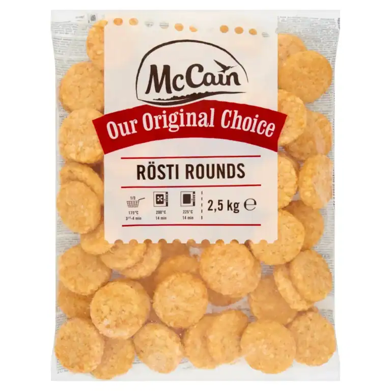 Rösti Rounds