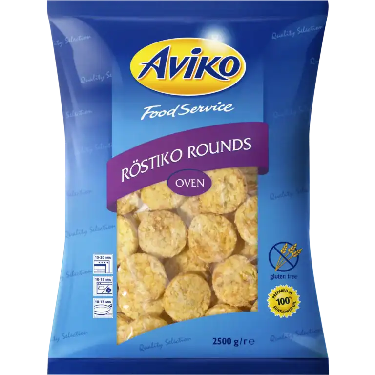 Rostiko Rounds