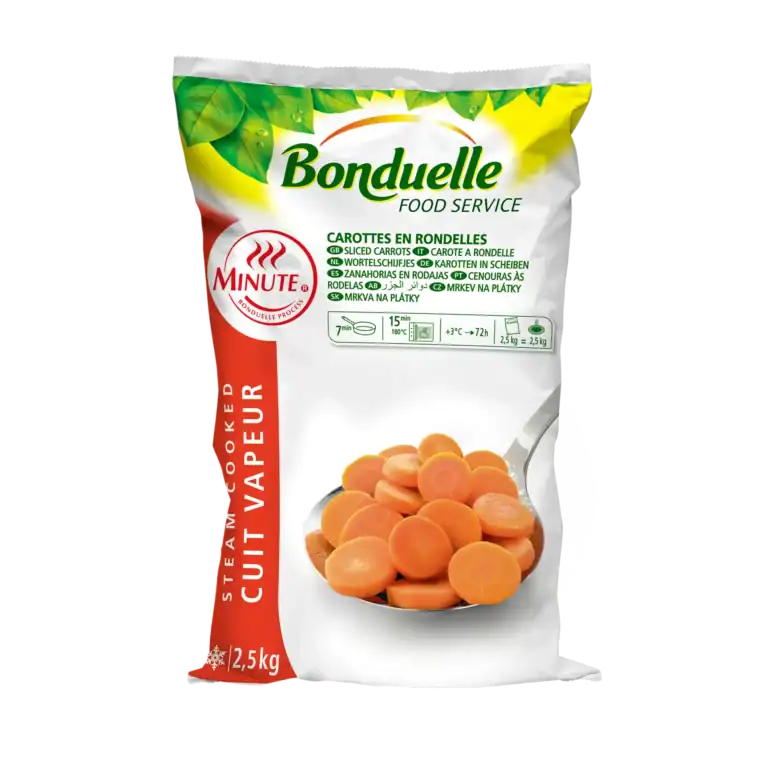 Wortelschijfjes