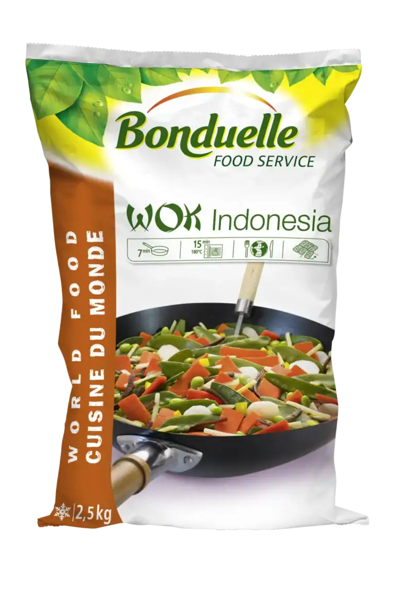 Wok Indonesia