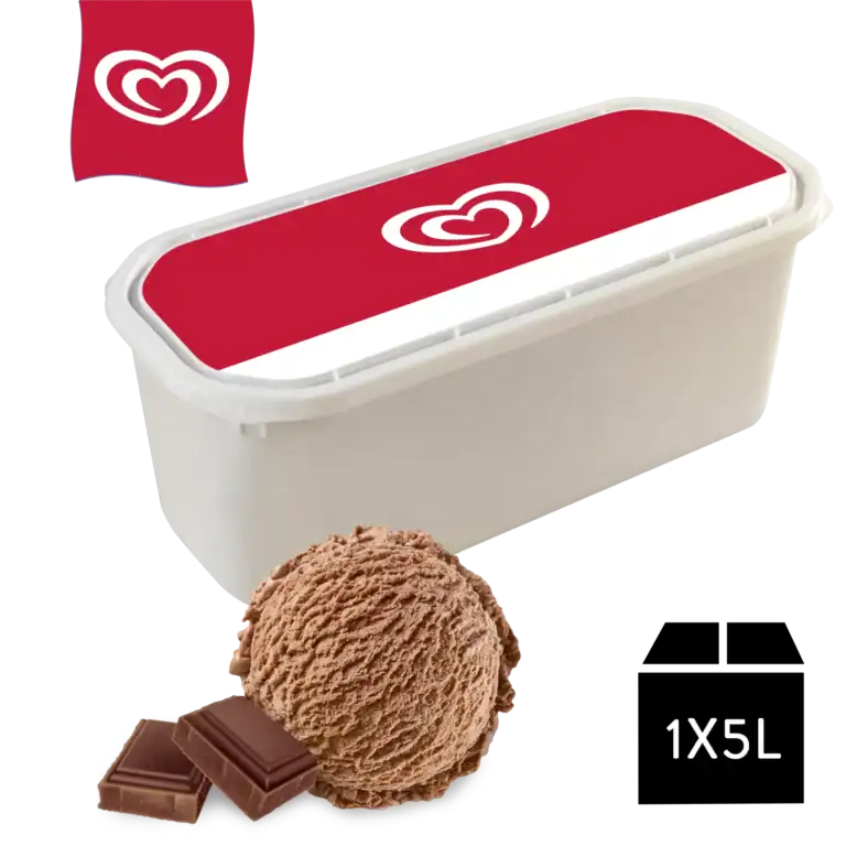 Chocolade Schepijs